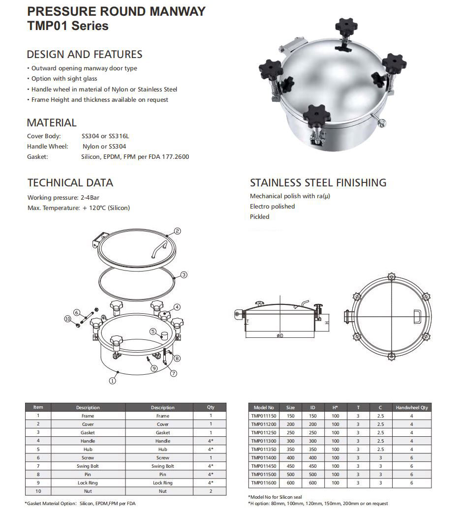 درب منحول فشار TMP01